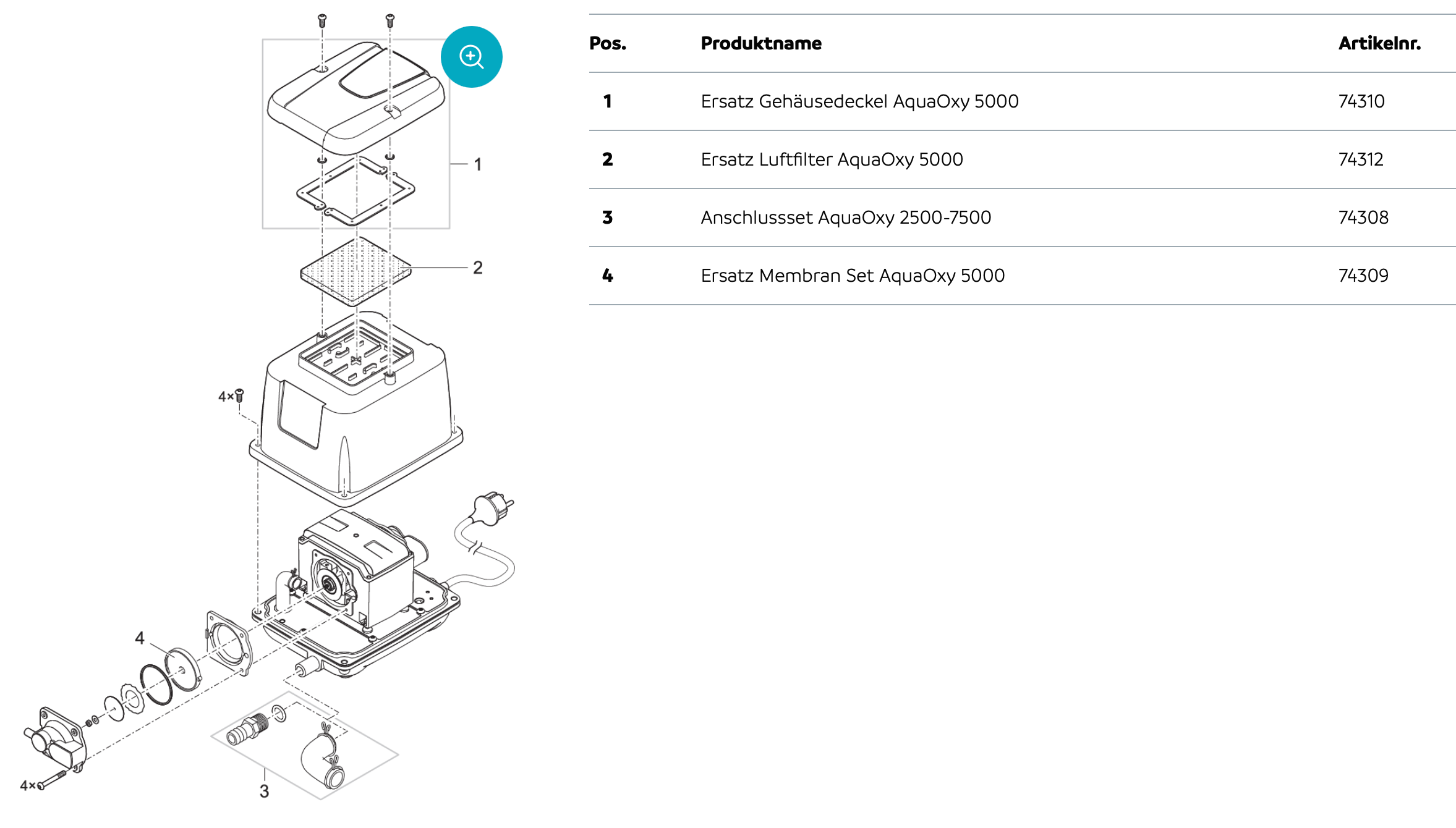 OASE AquaOxy 5000 Sauerstoffpumpe