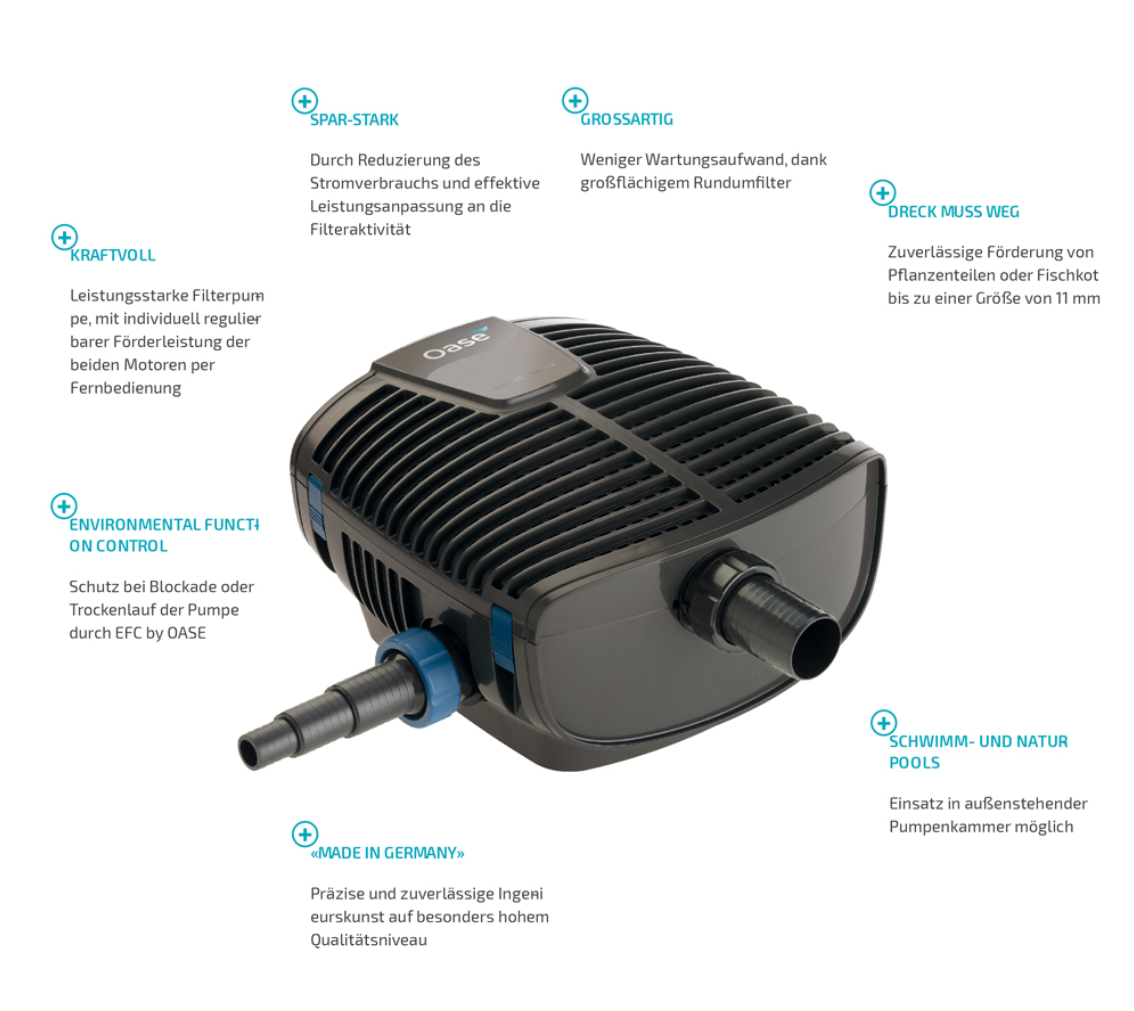 Oase Aquamax ECO Twin