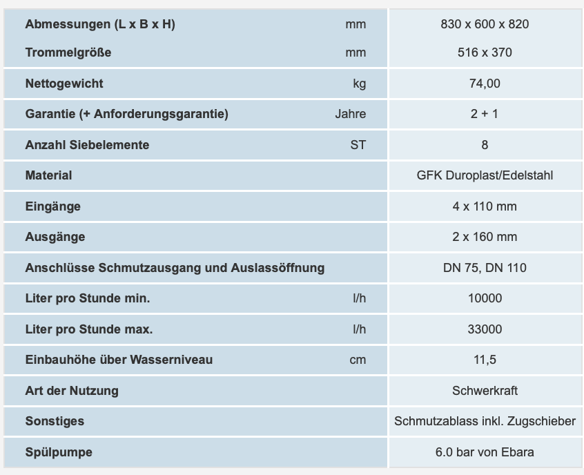 OASE ProfiClear Premium Trommelfilter TF-L Schwerkraft OC
