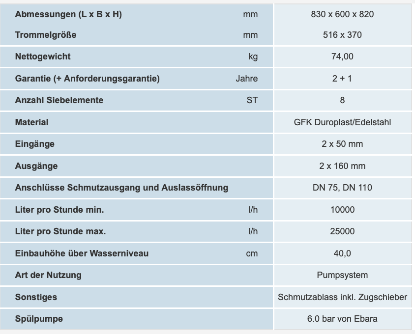OASE ProfiClear Premium Trommelfilter TF-L Gepumpt OC