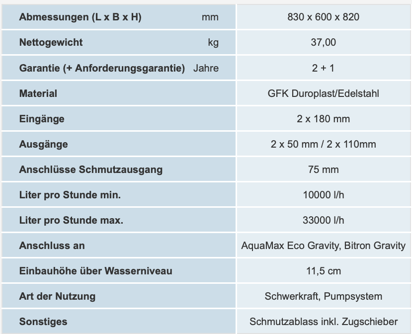 OASE ProfiClear Premium Individualmodul