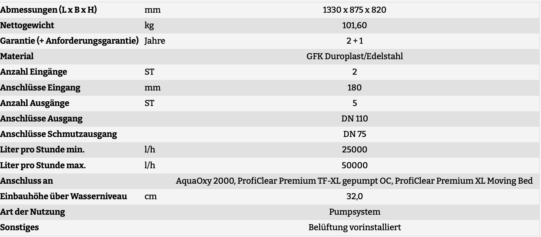 OASE ProfiClear Premium XL Ablaufmodull gepumpt