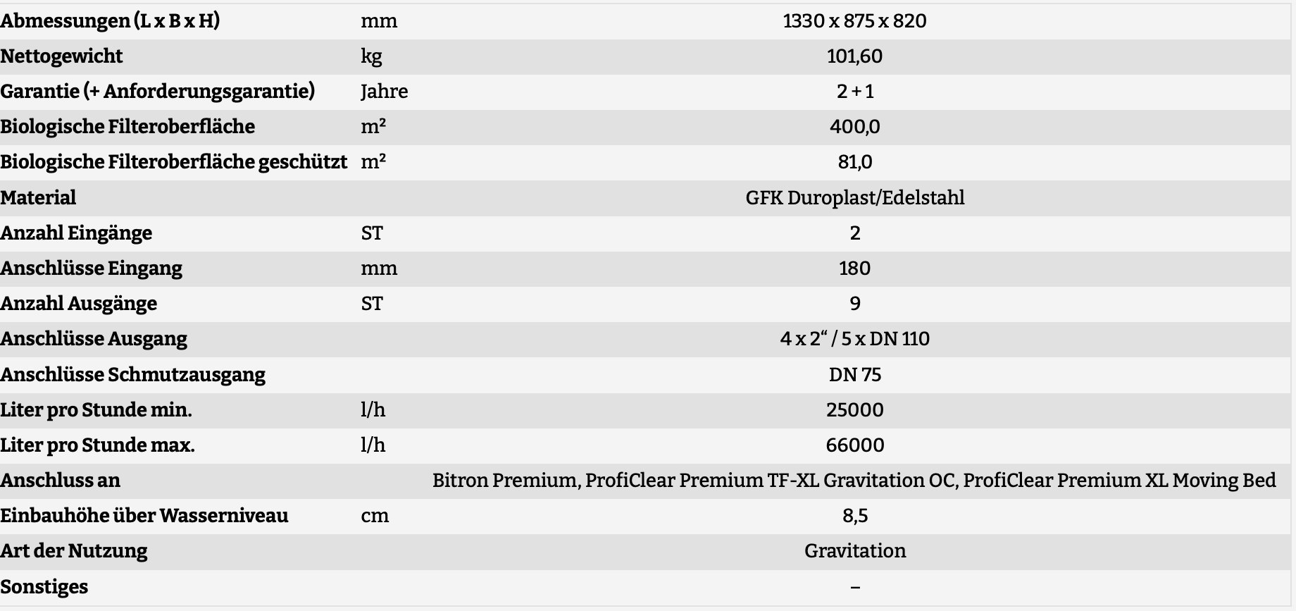 OASE ProfiClear Premium XL Ablaufmodull Schwerkraft