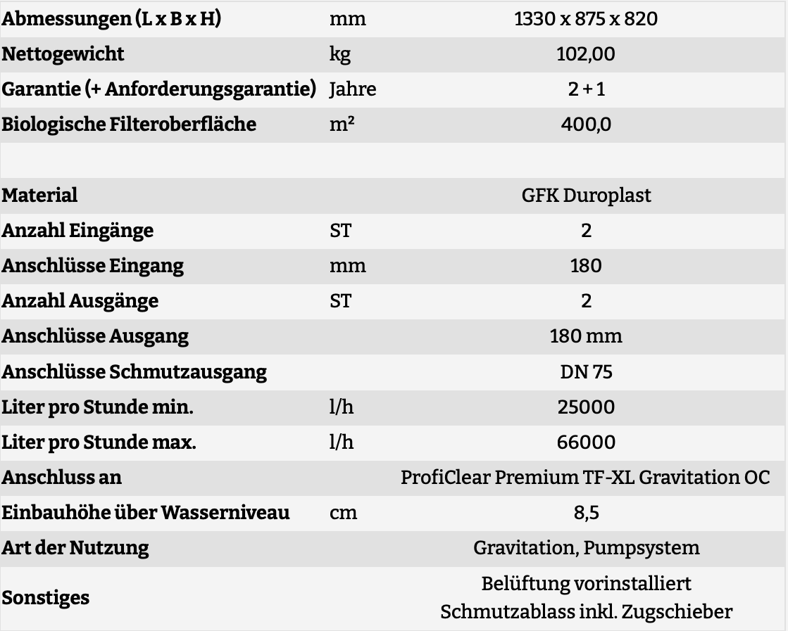 OASE ProfiClear Premium XL Standing Bed Modul