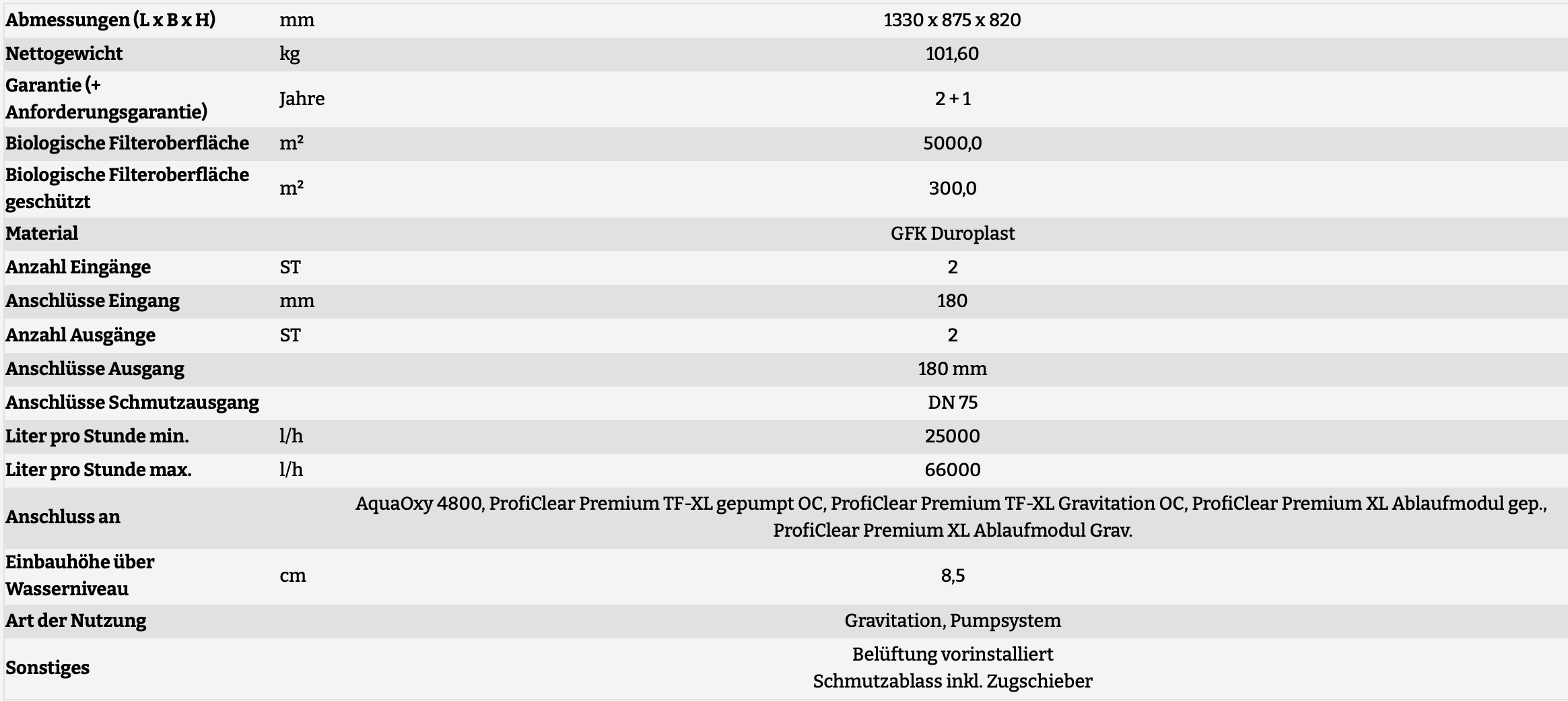 OASE ProfiClear Premium XL Moving Bed Modul