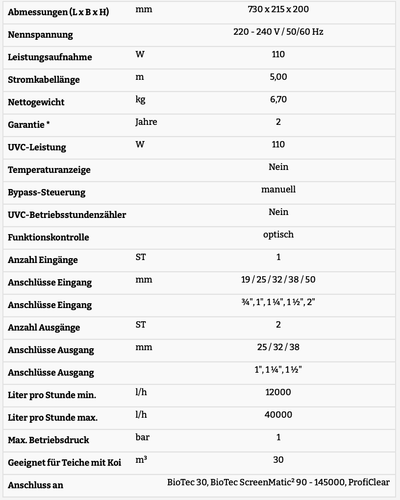 Oase Bitron C 110 Watt UVC Gerät