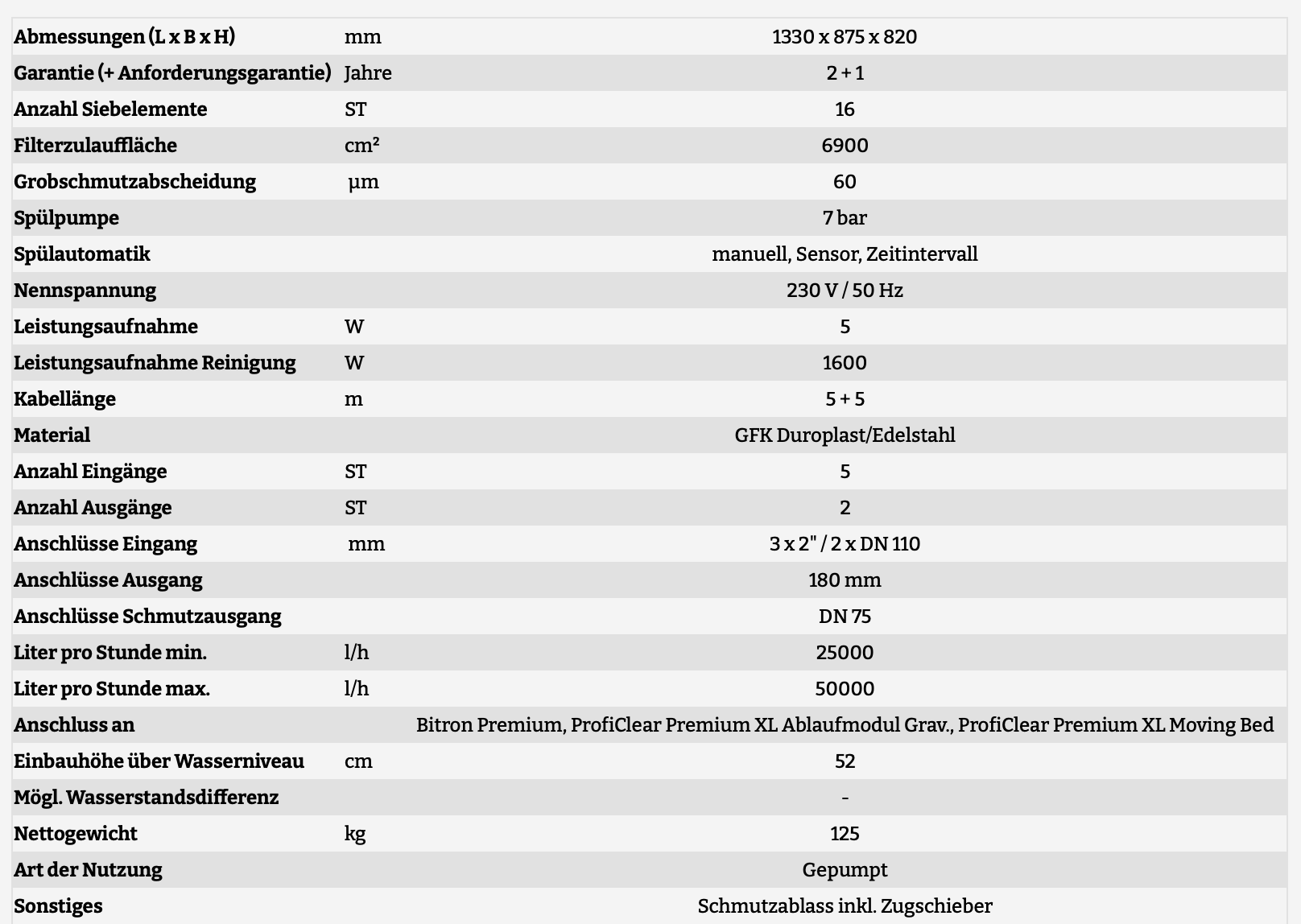 OASE ProfiClear Premium Trommelfilter TF-XL gepumpt OC