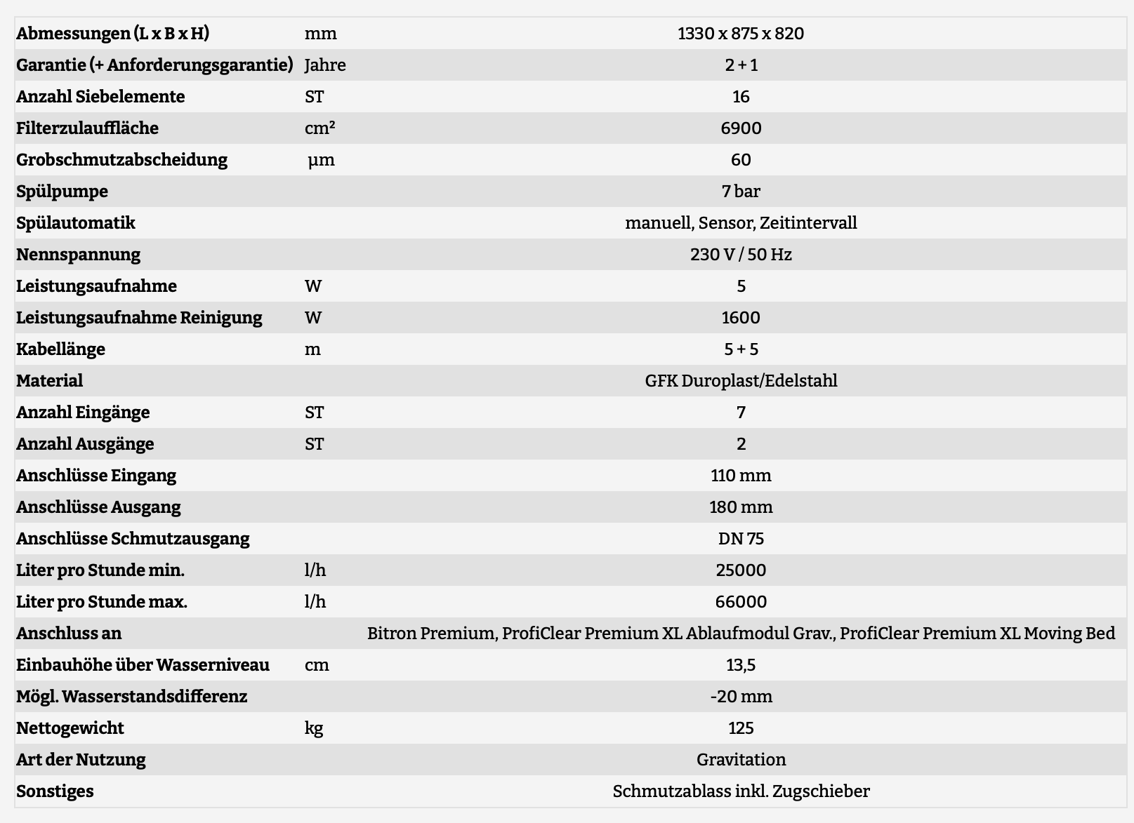 OASE ProfiClear Premium Trommelfilter TF-XL Gravitation OC