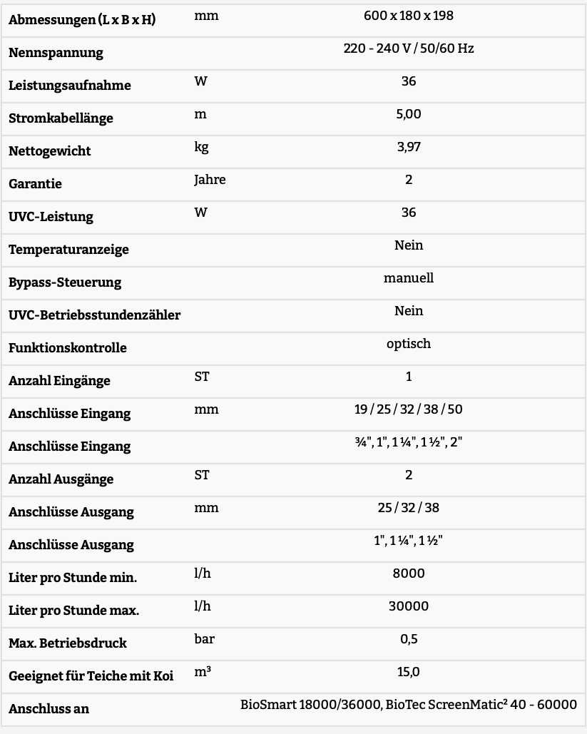 Oase Bitron C 36 Watt UVC Gerät
