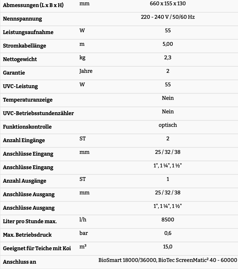Oase Vitronic 55 Watt UVC Gerät