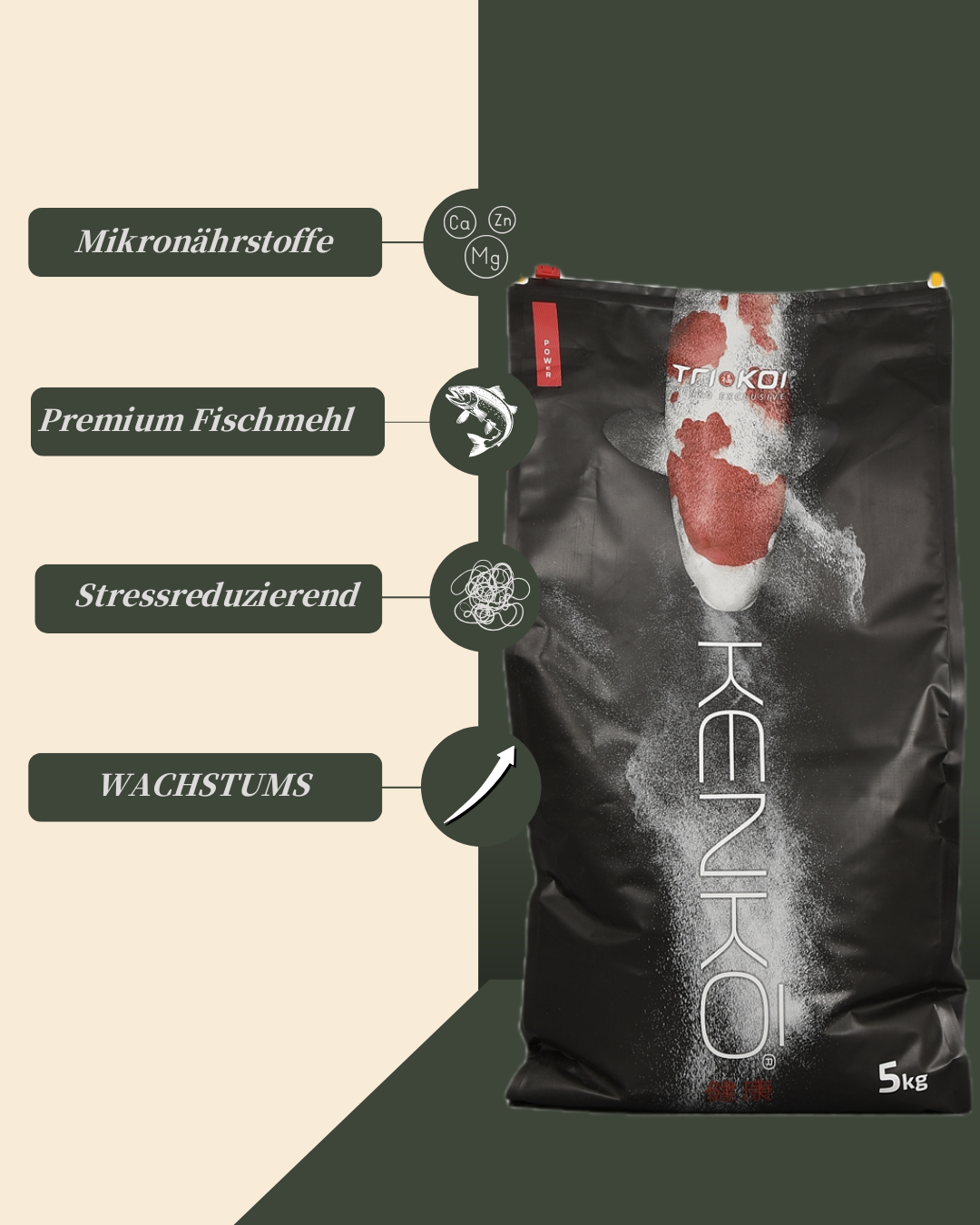 Kenko® - Power (schwimmend) 4,5mm