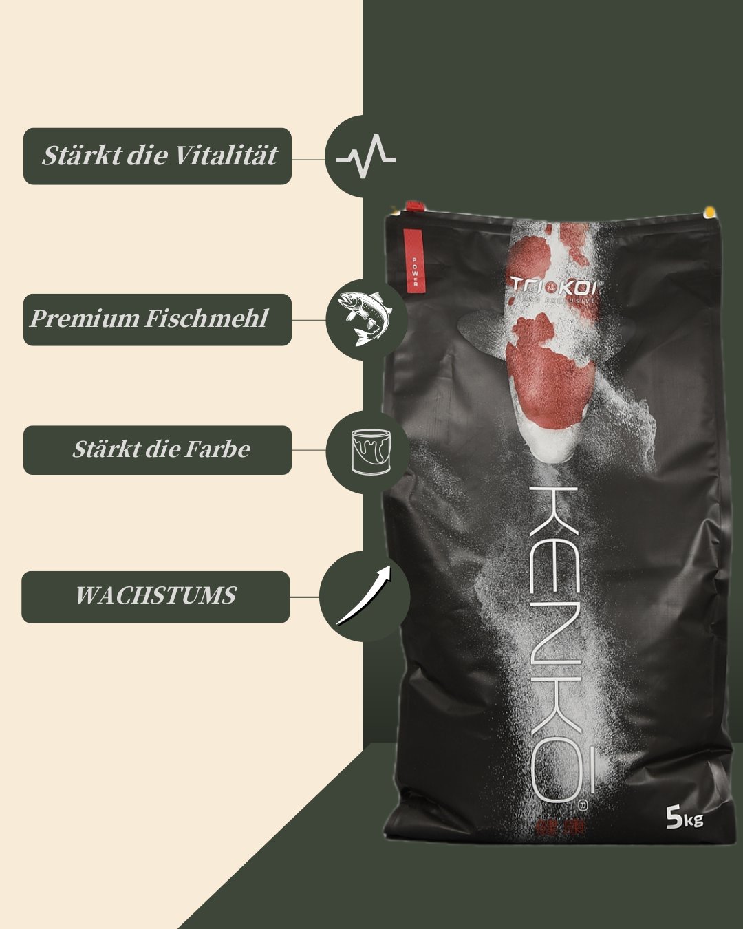 Kenko® Premium Futtermix 4,5mm - teilsinkend