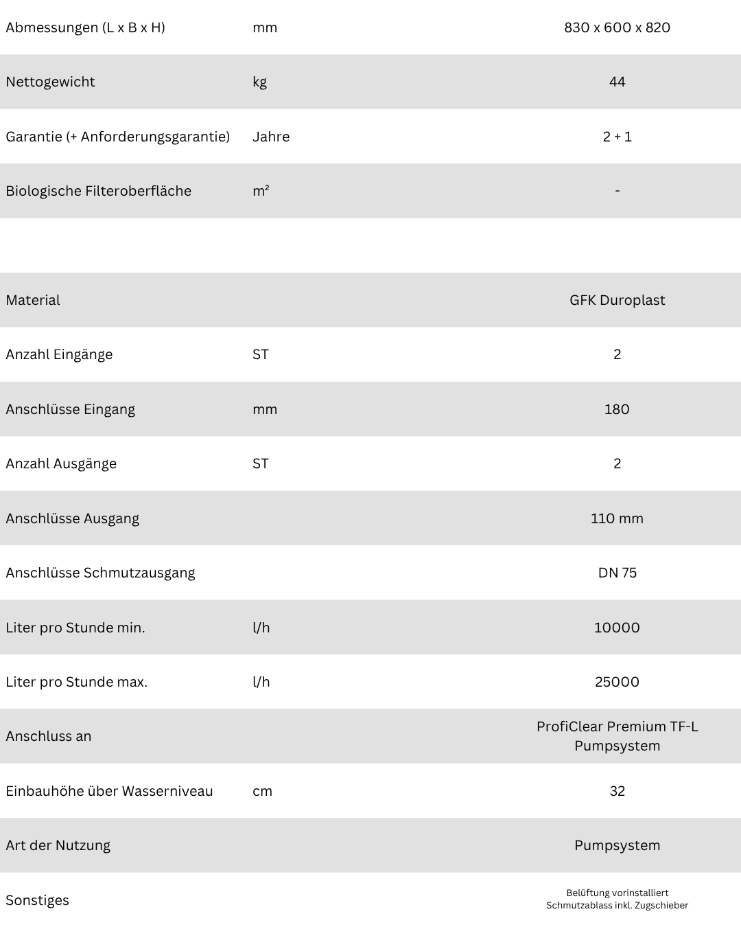 OASE ProfiClear Premium L Ablaufmodull gepumpt
