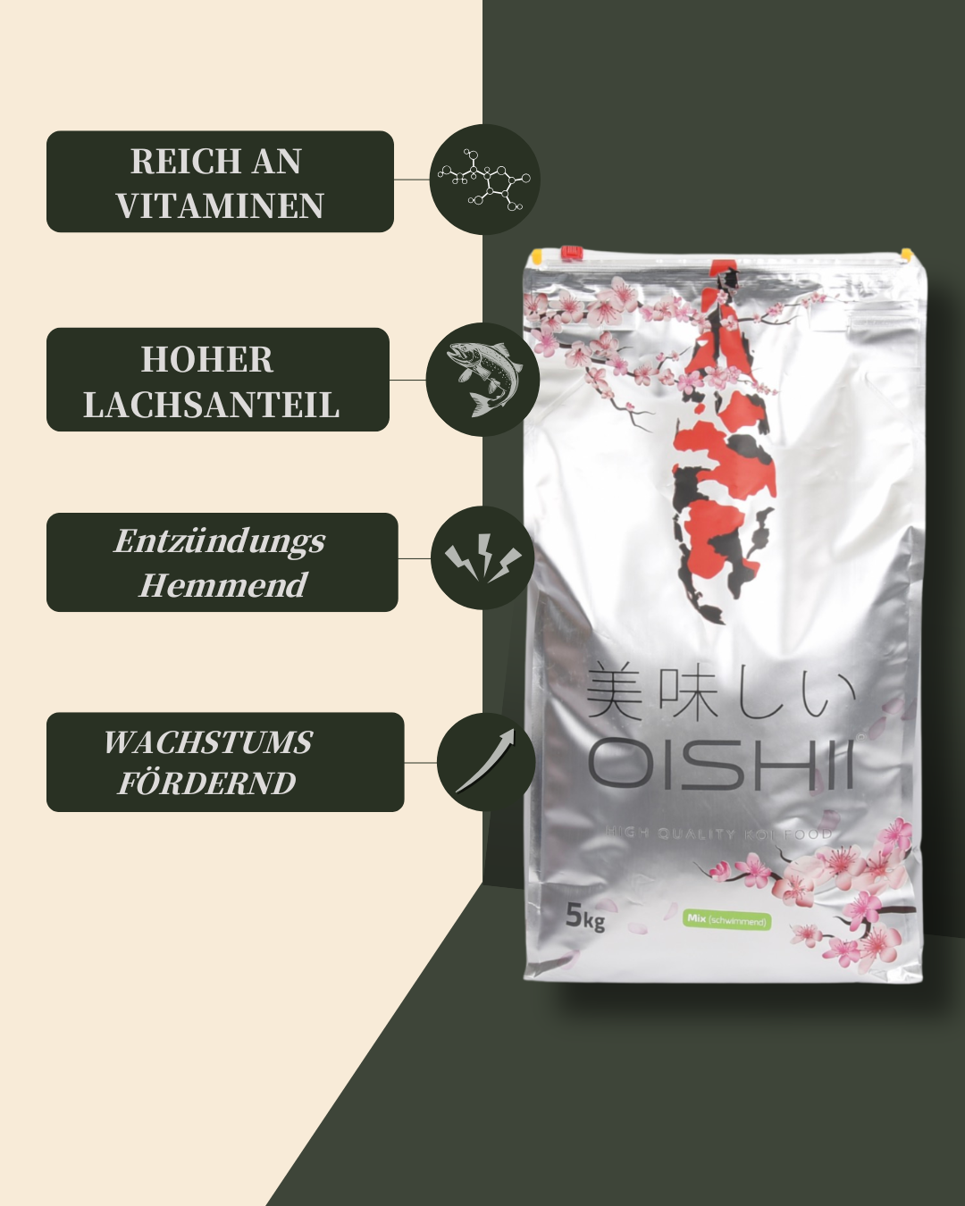 Oishii® Futtermix - schwimmend 4,5mm