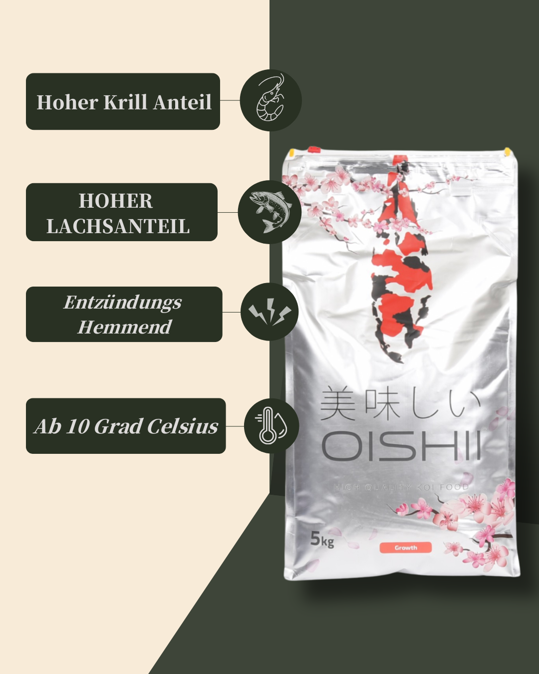 Oishii® Growth - schwimmend 4,5mm