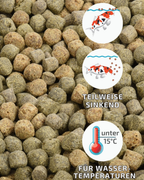 Tri Koi® Futter Mix Large unter 15°C
