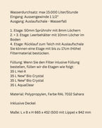 Trickle Filter Rieselfilter medium