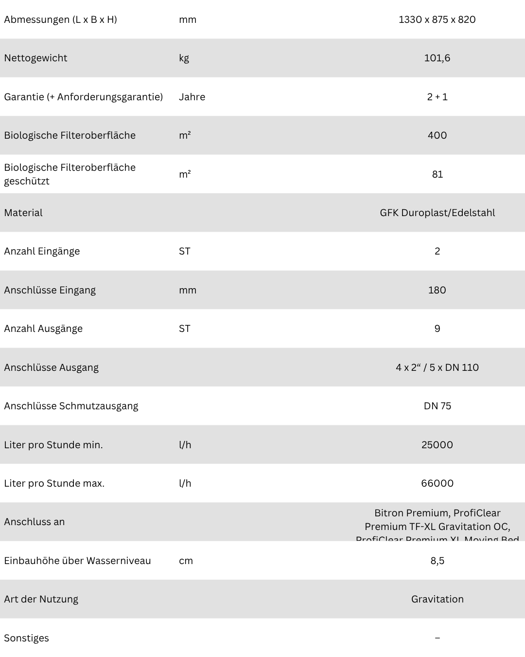 OASE ProfiClear Premium XL Ablaufmodull Schwerkraft